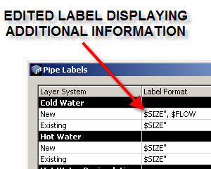 custom pipe labels - pipe labels dialog 2